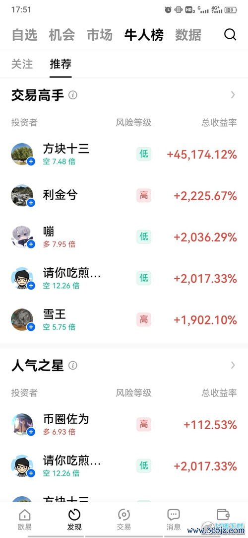 欧易交易平台app下载地址_易欧交易所app官网入口网址 欧易交易平台app下载地址_易欧交易所app官网入口网址